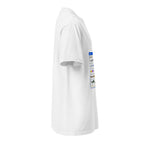 wordart right